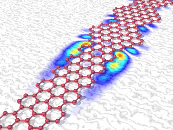 When graphene nanoribbons contain sections of varying width, robust new quantum states can be created in the transition zone.